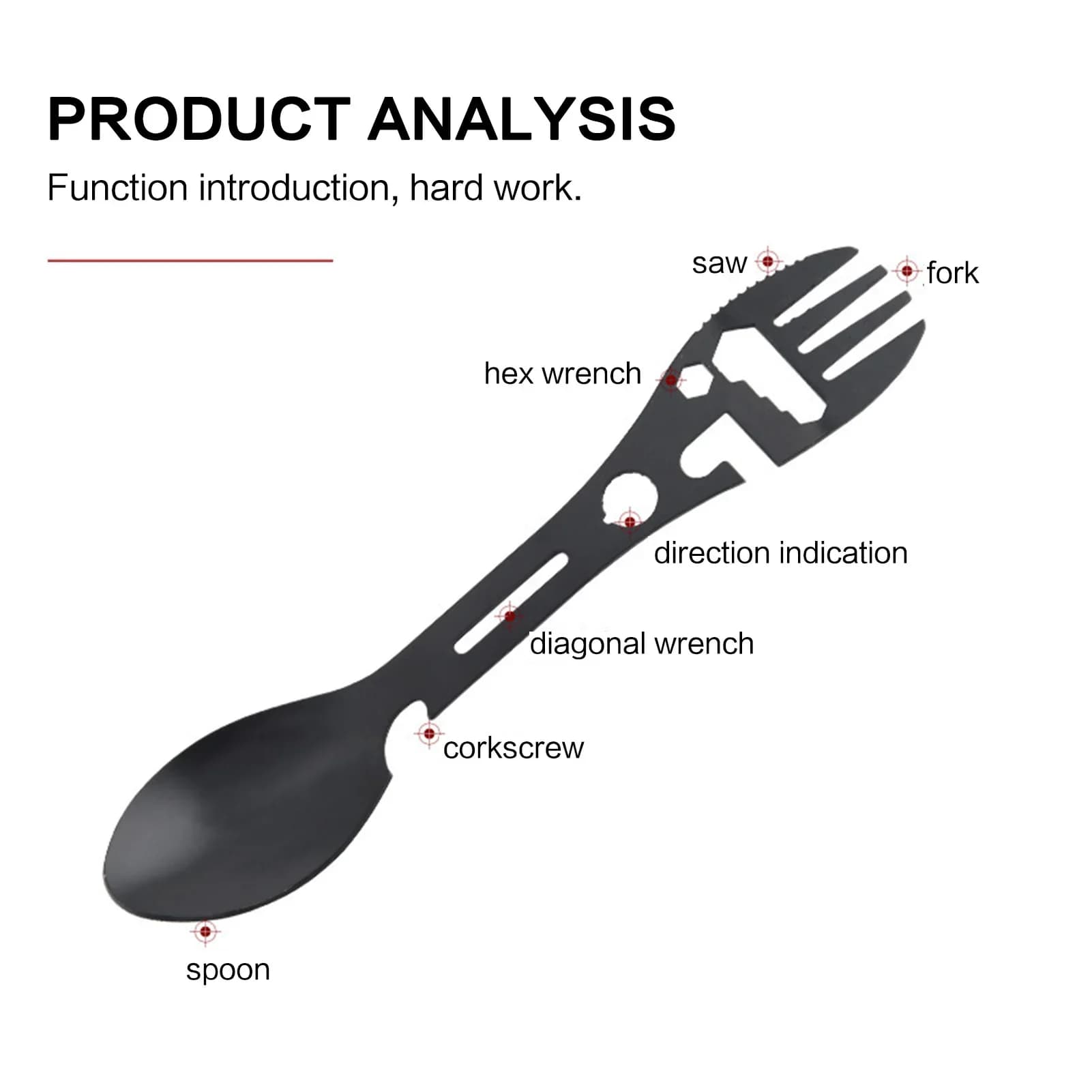 Reisebesteck ausgepackt alle Teile