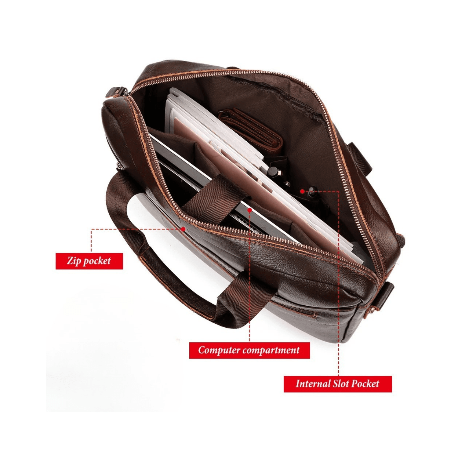 Laptoptasche Leder Herren benennung