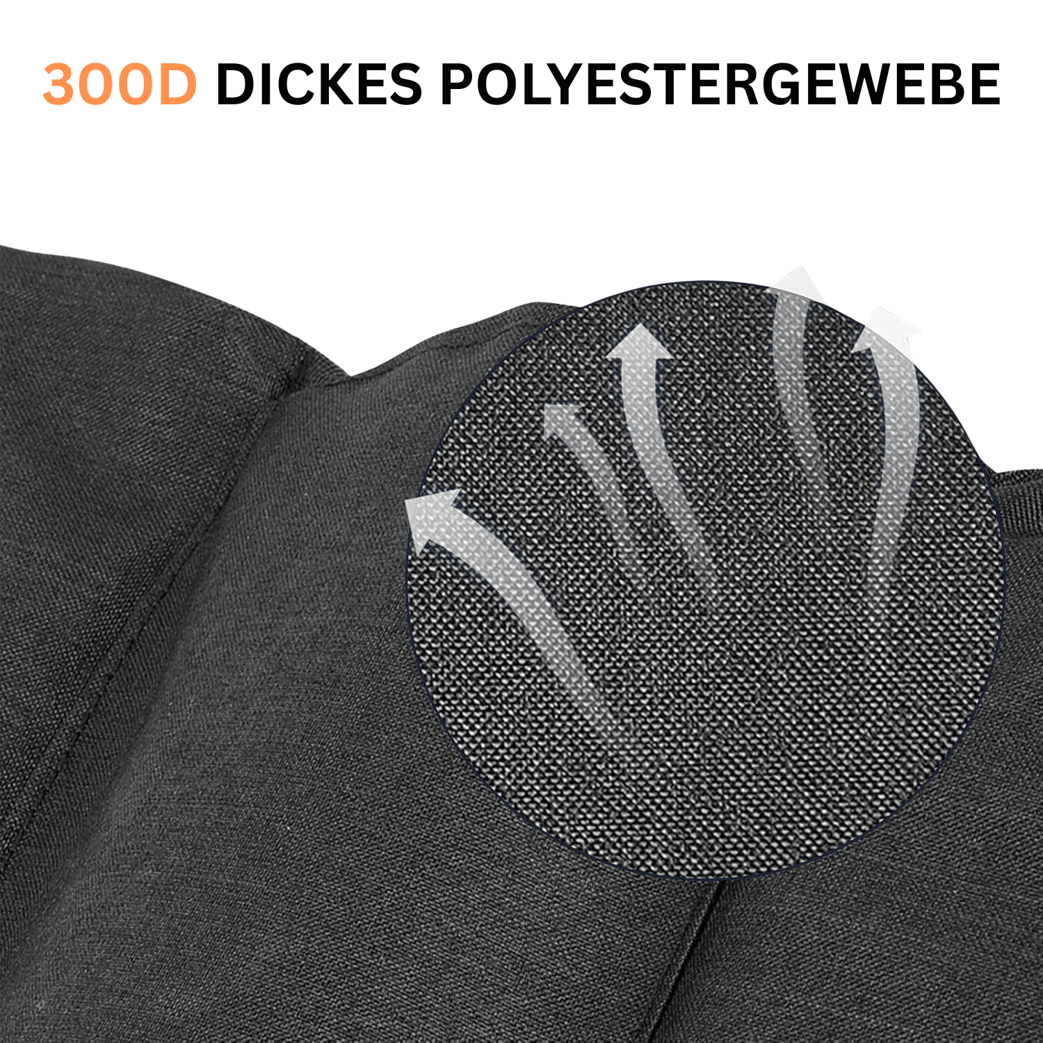 Fahrrad Gepäckträgertasche stoff