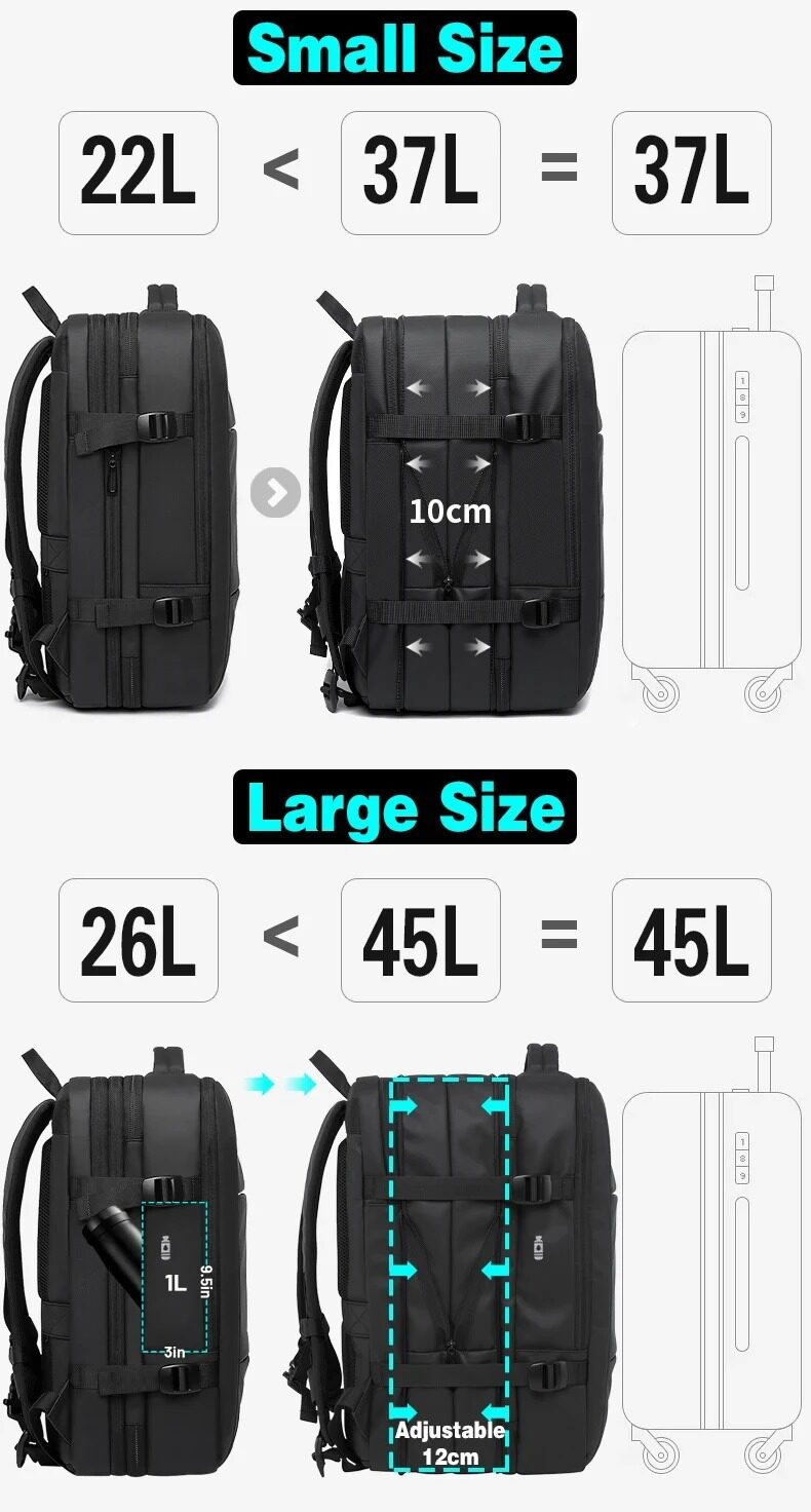 Der erweiterbare XXL-Rucksack