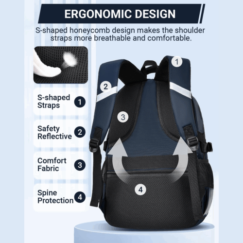 Schulranzen jungen ergonomie