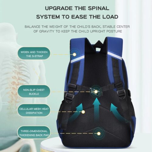 Der Klässler Schulranzen, ein leichter und kompakter Rucksack für Erstklässler, ist in Blau und Schwarz mit beschrifteten Features abgebildet: S-Gurt, rutschfester Brustgurt, Mesh-Wärmeableitung, dickes Rückenpolster und eine Rückengrafik im Hintergrund.