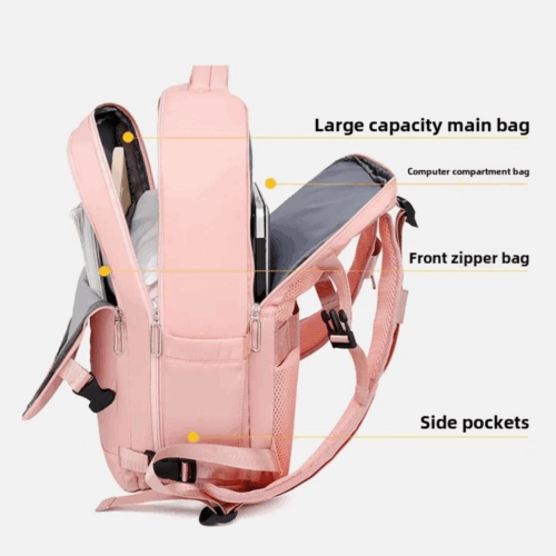 2 in 1 rucksack hand Tasche Damen Merkmale